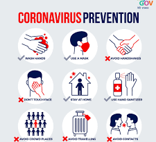 prevention of spread of coronavirus